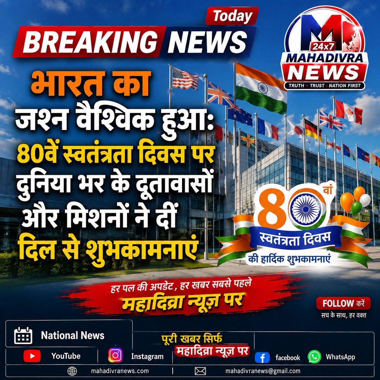 🇮🇳 भारत का जश्न वैश्विक हुआ: 80वें स्वतंत्रता दिवस पर दुनिया भर से मिली शुभकामनाएं