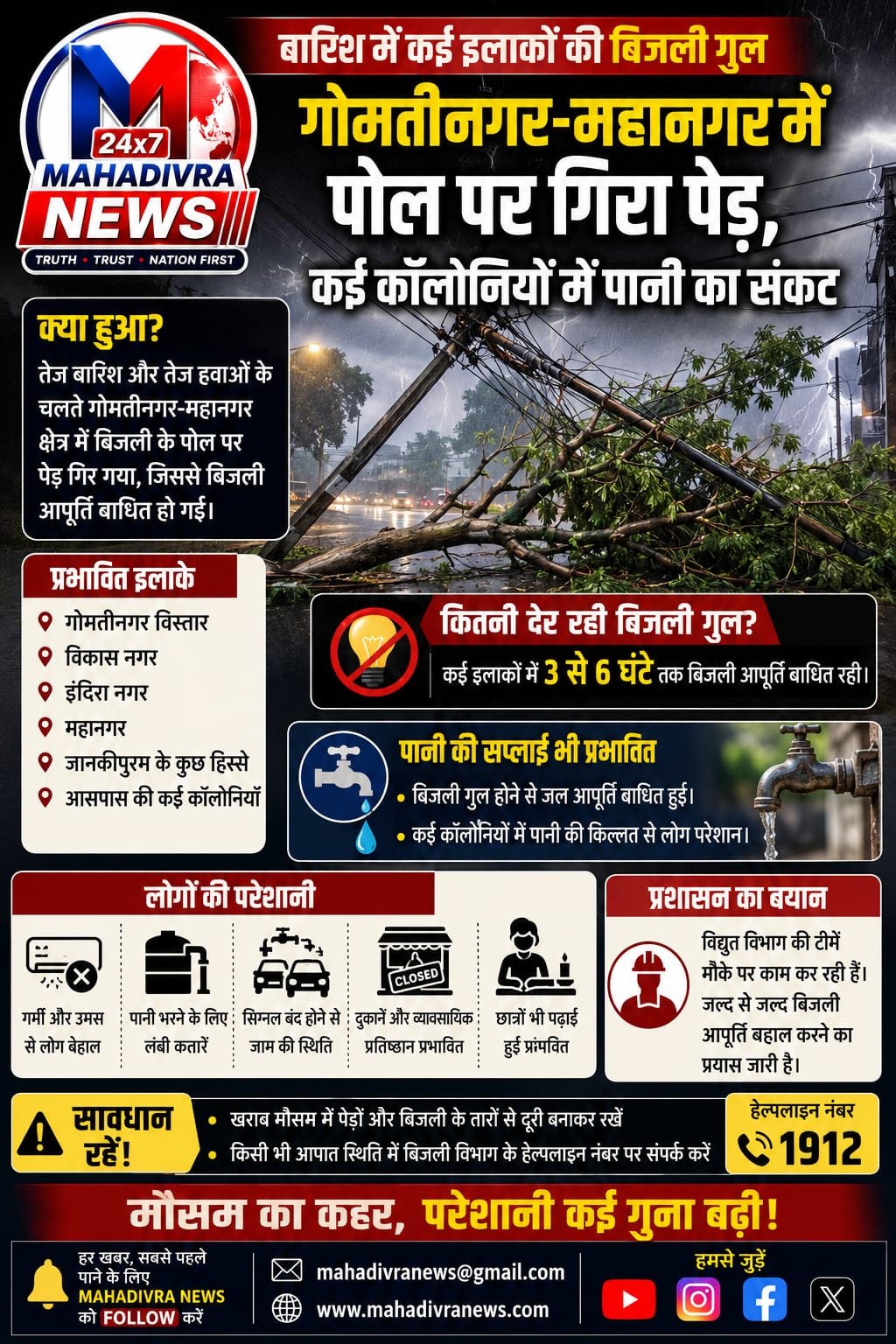 ⛈️ लखनऊ में बारिश बनी आफत!