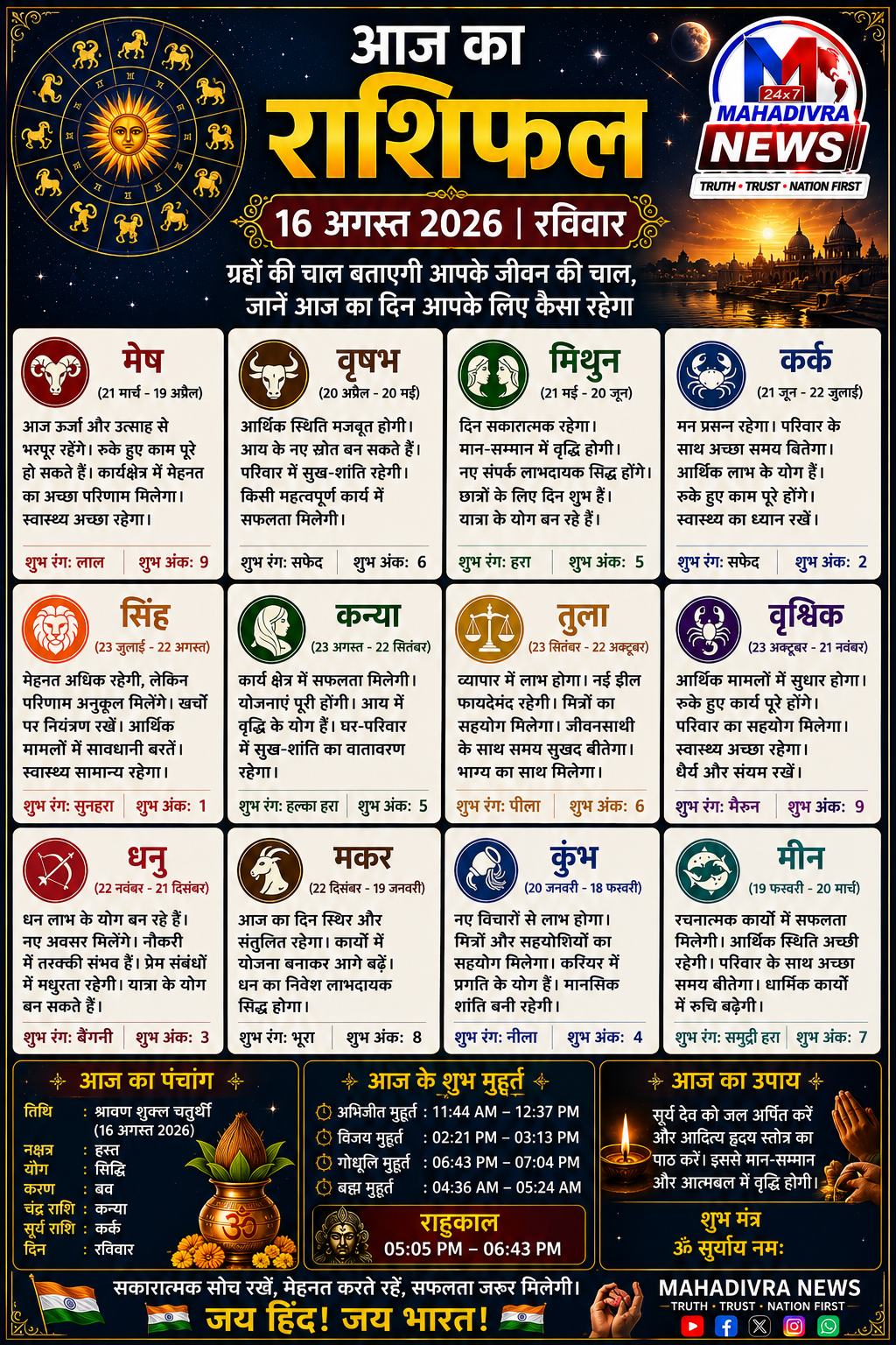 आज का राशिफल — 16 अगस्त 2026, रविवार