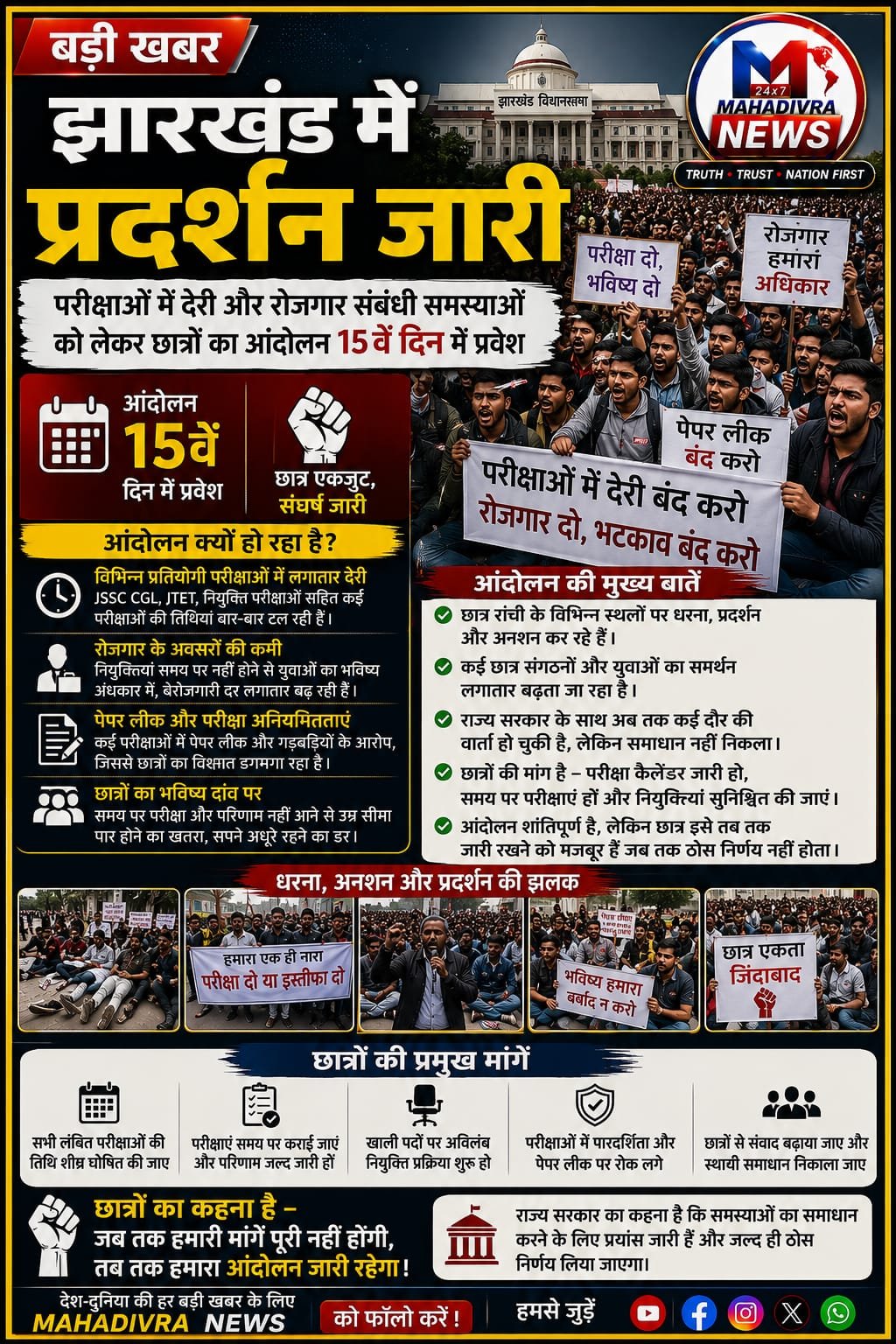 🚨 झारखंड में छात्रों का आंदोलन 15वें दिन भी जारी — परीक्षा में देरी और रोजगार से जुड़ी मांगों को लेकर छात्र प्रदर्शन और अनशन कर रहे हैं, सरकार से बातचीत जारी है।