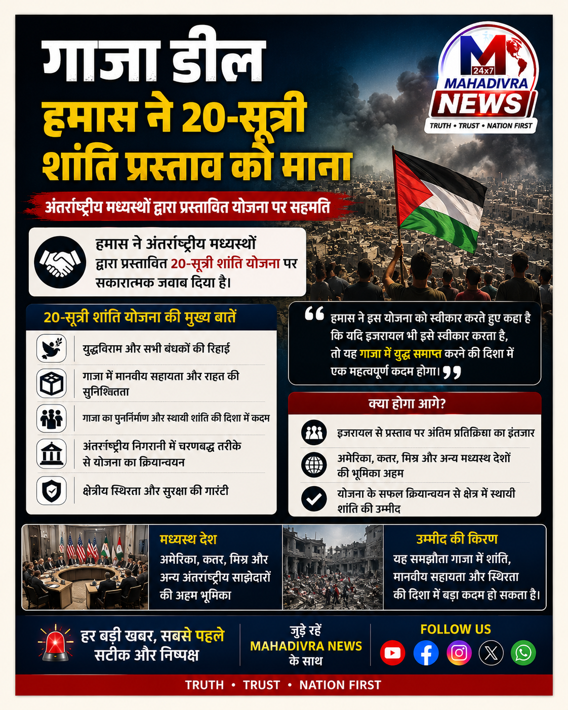 🌍 गाजा शांति वार्ता में बड़ी प्रगति
