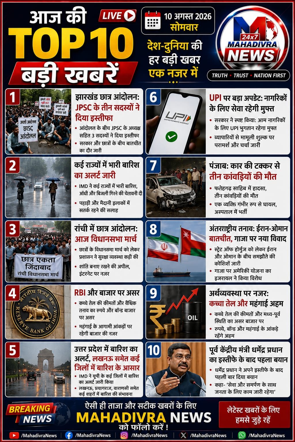 📰 आज की Top 10 बड़ी खबरें | 10 अगस्त 2026, सोमवार 🇮🇳🌍
