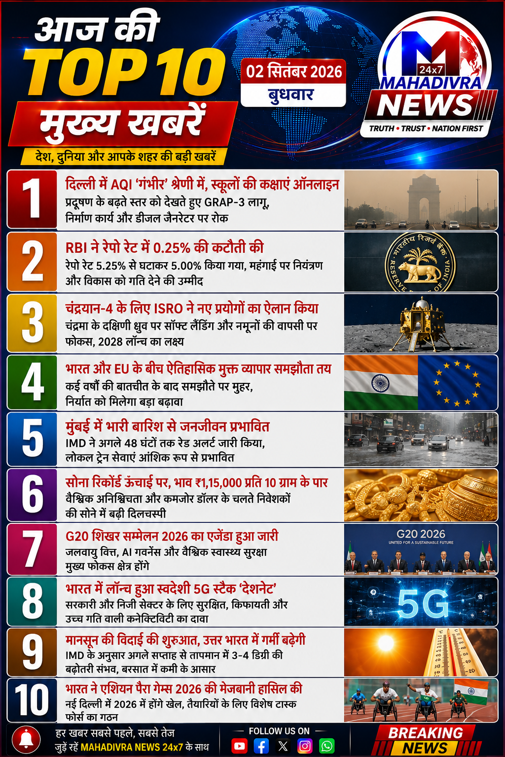 📰 आज की TOP 10 मुख्य खबरें | 02 सितंबर 2026