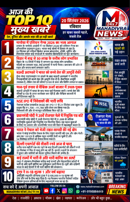📰 आज की TOP 10 मुख्य खबरें | 20 सितंबर 2026