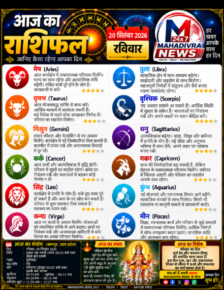 🔮 आज का राशिफल — 20 सितंबर 2026