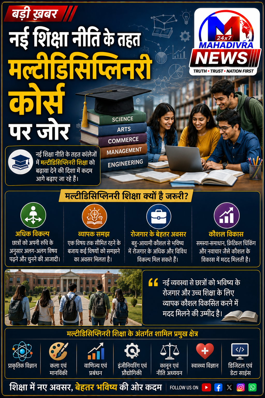 नई शिक्षा नीति के तहत मल्टीडिसिप्लिनरी कोर्स पर जोर, छात्रों को कई विषयों के अध्ययन का मिलेगा मौका