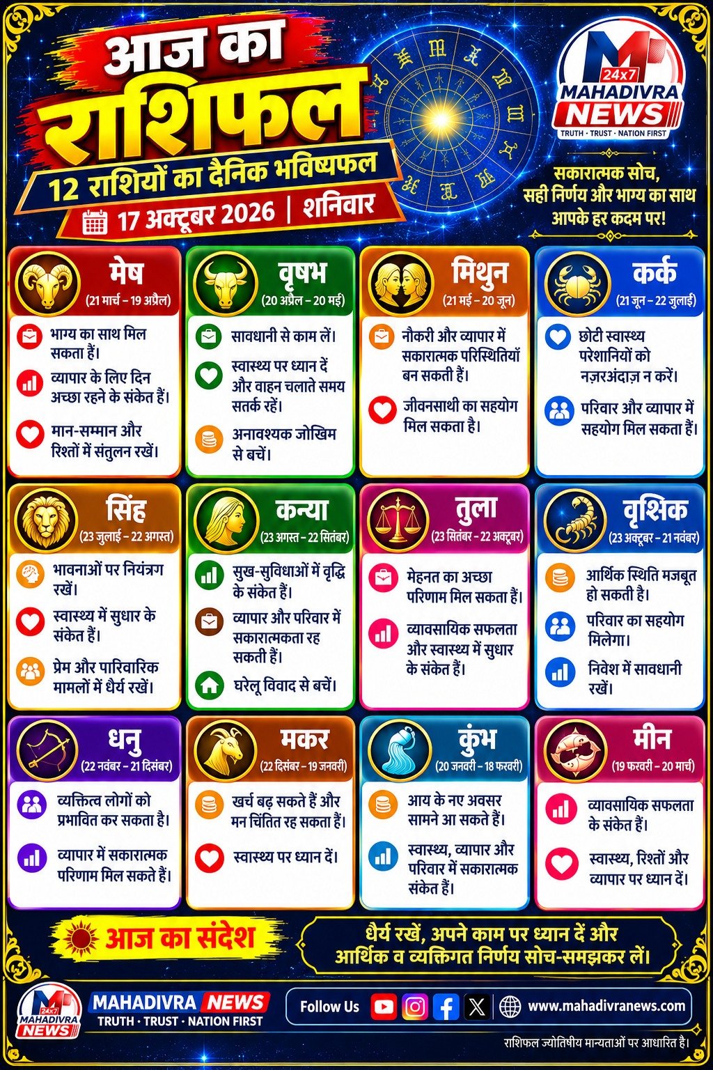 आज का राशिफल 17 अक्टूबर 2026: मेष से मीन तक जानें सभी 12 राशियों का दैनिक भविष्यफल