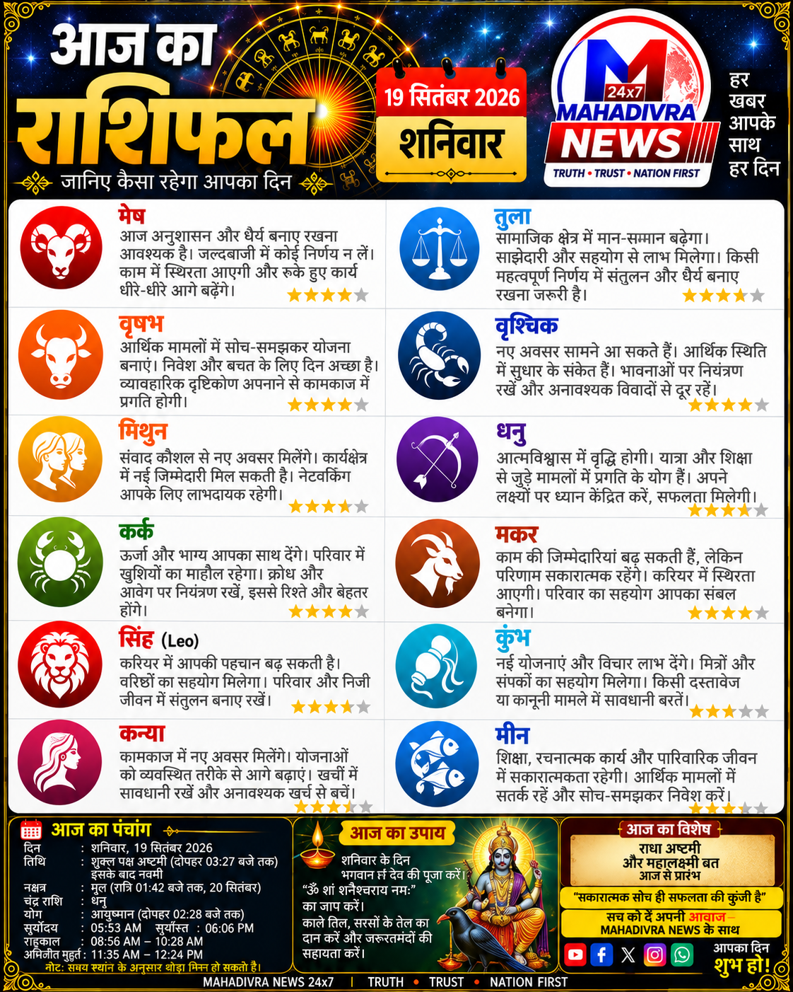 19 सितंबर 2026 — आज का राशिफल