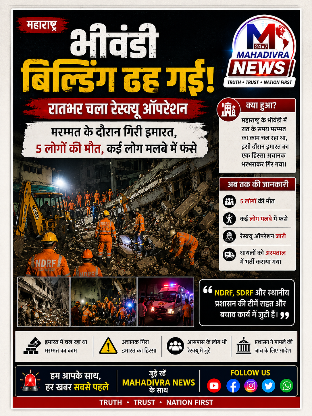 🚨 भीवंडी बिल्डिंग हादसा