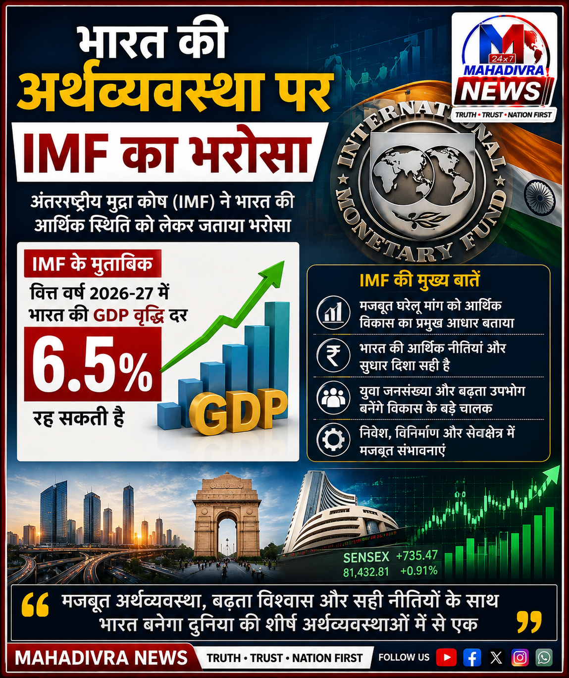 भारत की अर्थव्यवस्था पर IMF का भरोसा 🇮🇳📈
