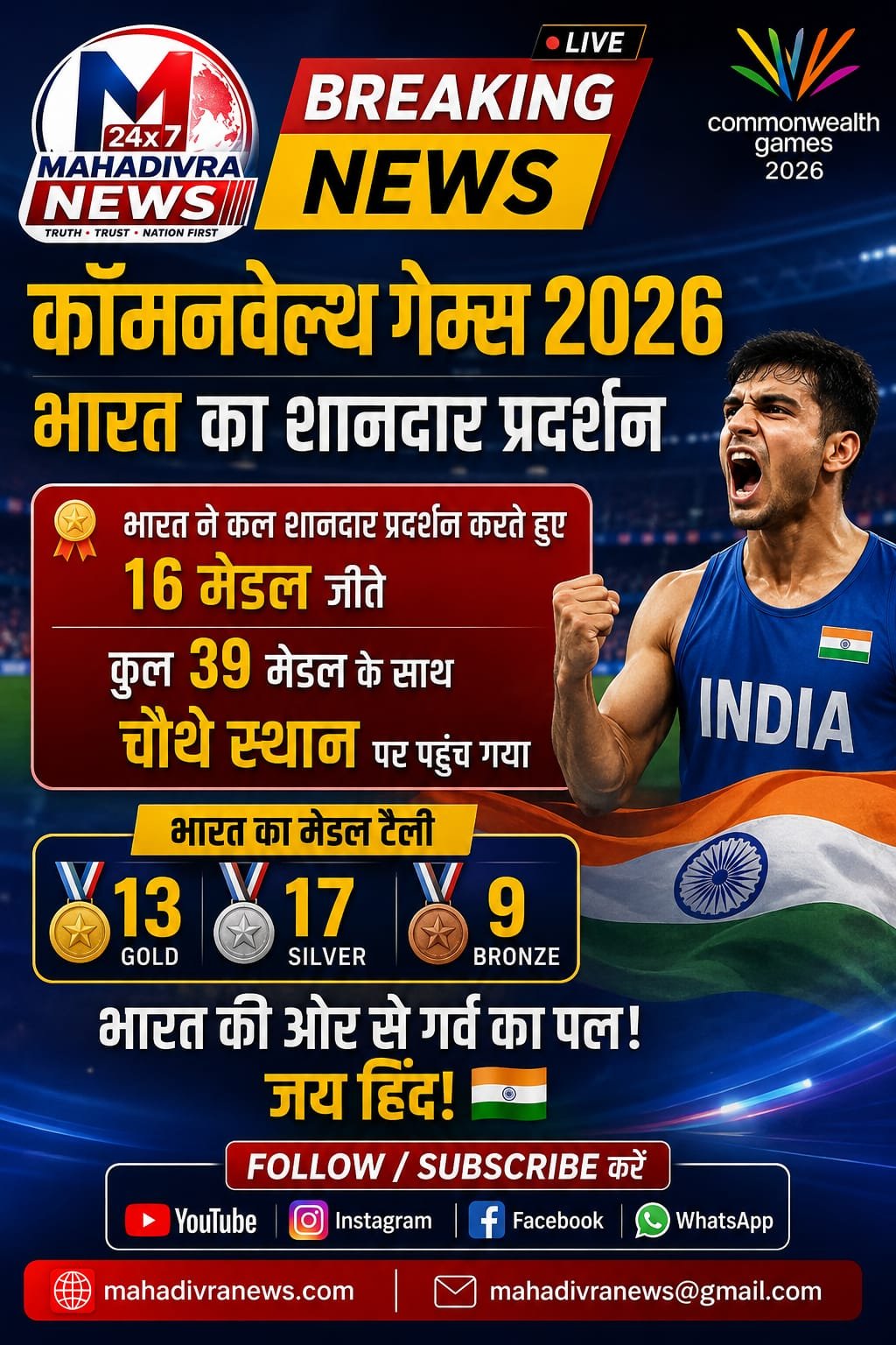 🇮🇳 कॉमनवेल्थ गेम्स 2026 में भारत का शानदार प्रदर्शन!