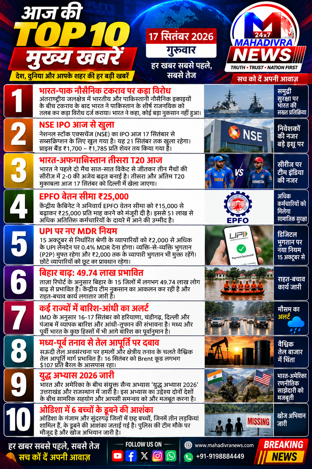 17 सितंबर 2026 की देश-दुनिया की TOP 10 बड़ी खबरें एक साथ