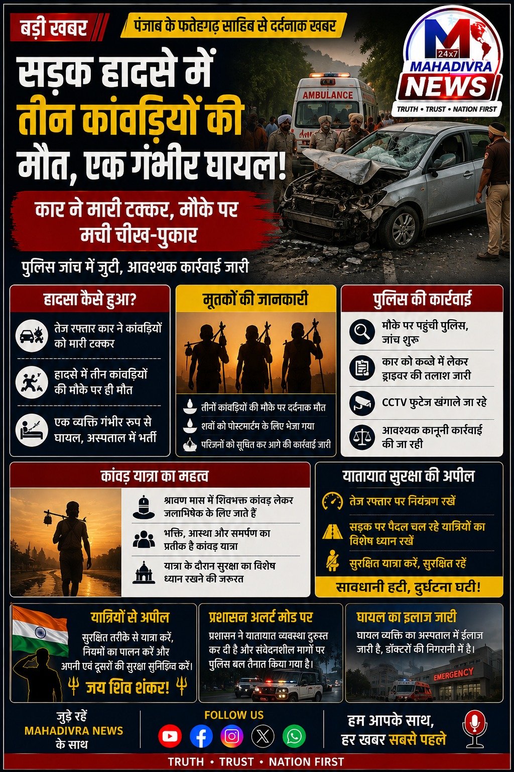 पंजाब के फतेहगढ़ साहिब में दर्दनाक सड़क हादसा! 🚨 तीन कांवड़ियों की मौत, एक गंभीर घायल
