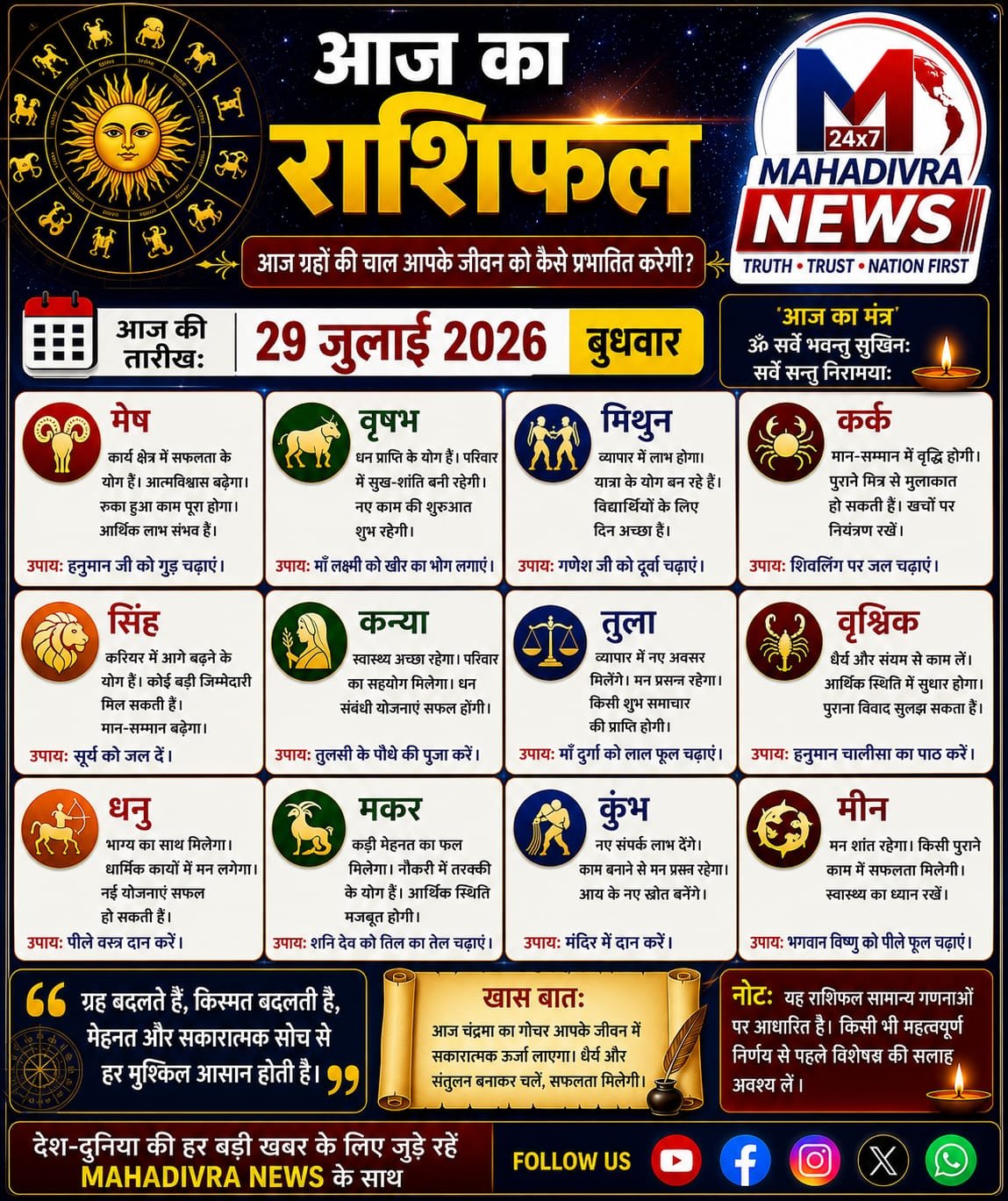 आज का राशिफल | 29 जुलाई 2026 | बुधवार