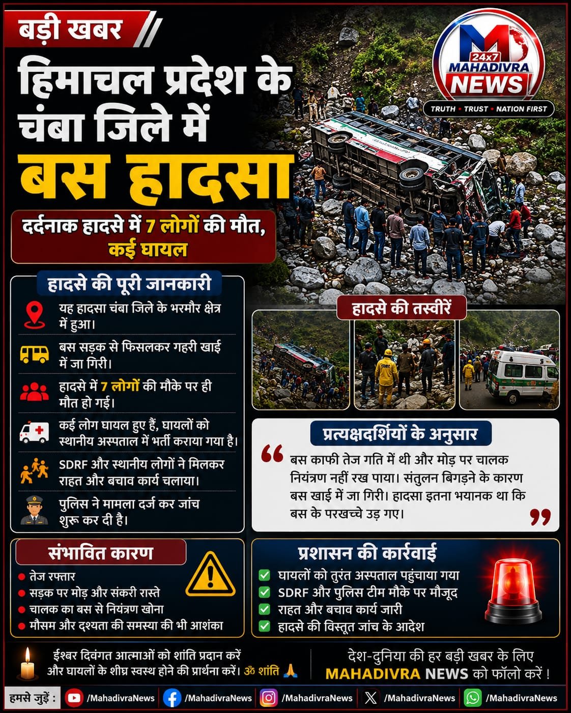 🚨 हिमाचल प्रदेश के चंबा में दर्दनाक बस हादसा — हादसे में 7 लोगों की मौत और कई लोग घायल हुए। राहत-बचाव कार्य के साथ मामले की जांच जारी है।