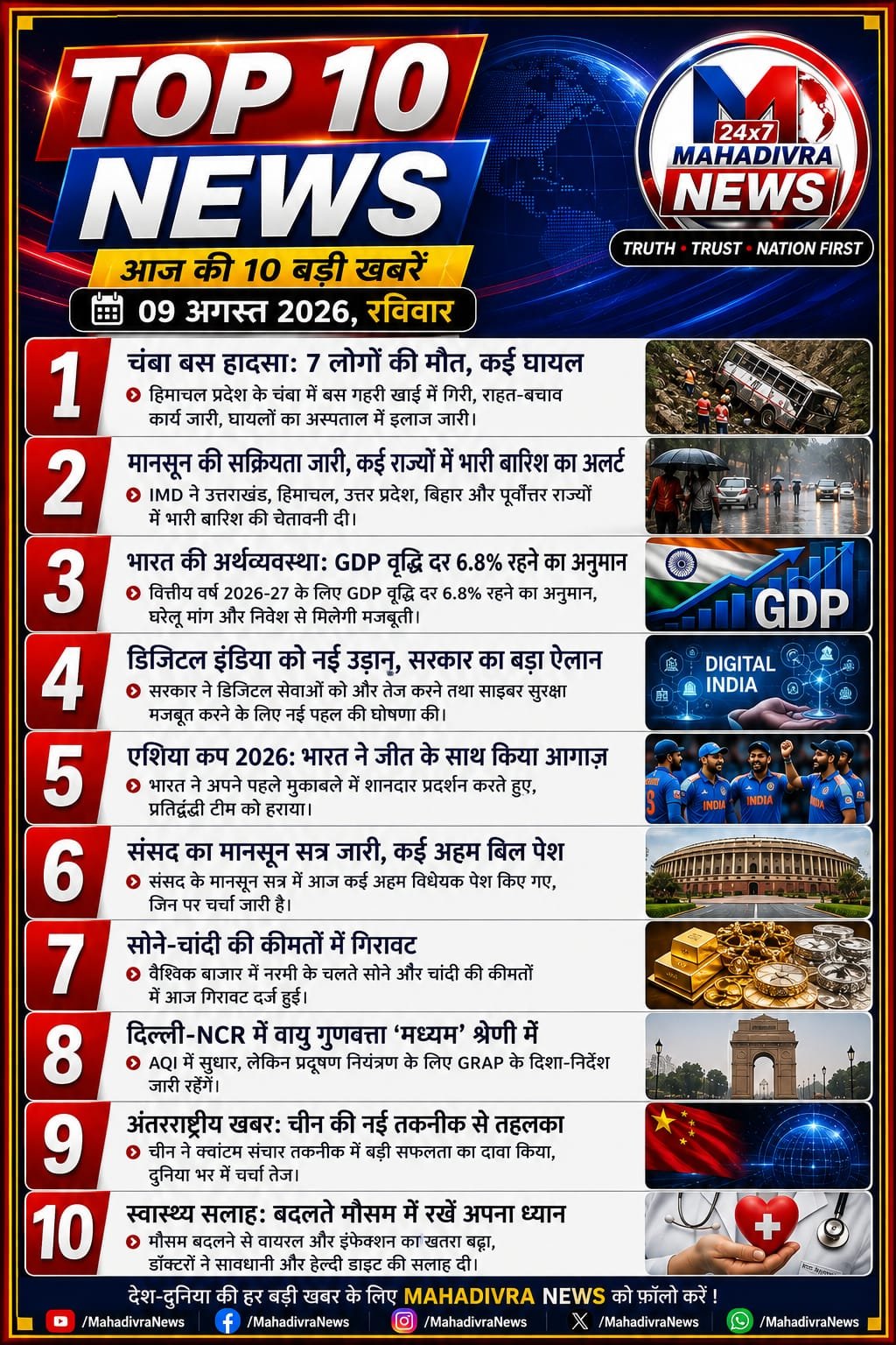 📰 आज की TOP 10 बड़ी खबरें | 9 अगस्त 2026, रविवार