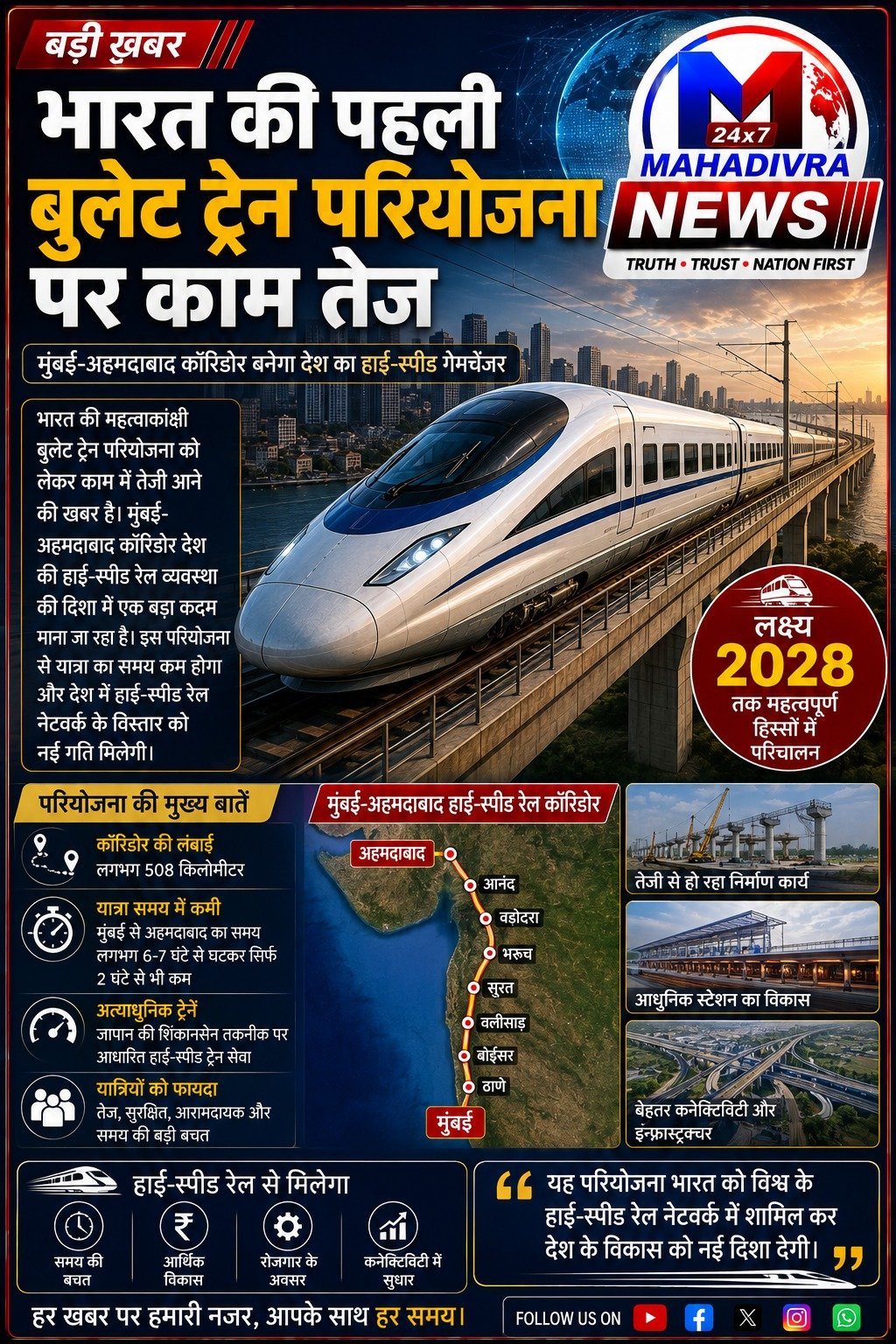 भारत की पहली बुलेट ट्रेन परियोजना पर काम तेज, मुंबई-अहमदाबाद कॉरिडोर को लेकर बढ़ी उम्मीदें