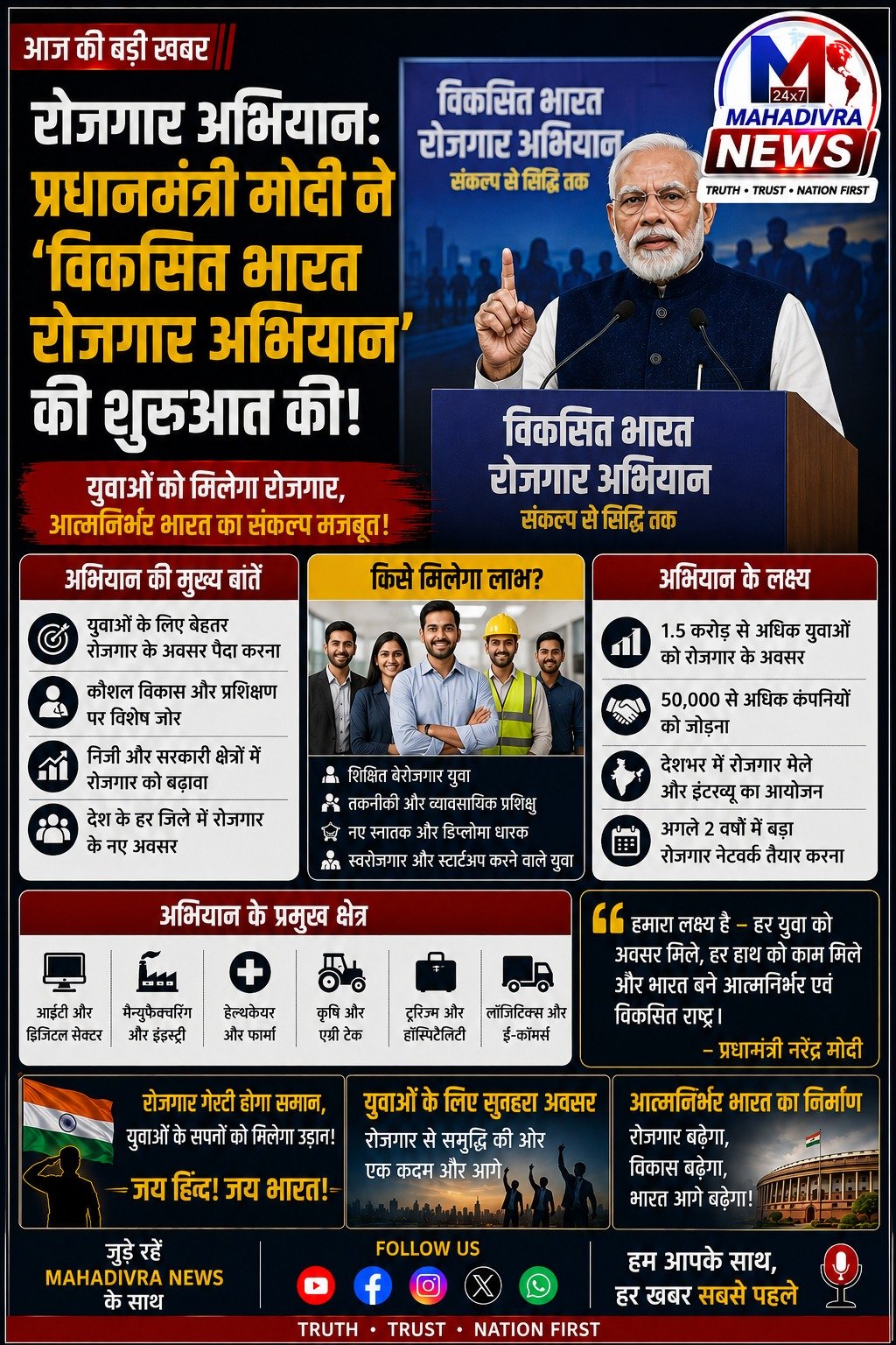 रोजगार अभियान: युवाओं के लिए बड़ी पहल | विकसित भारत रोजगार अभियान