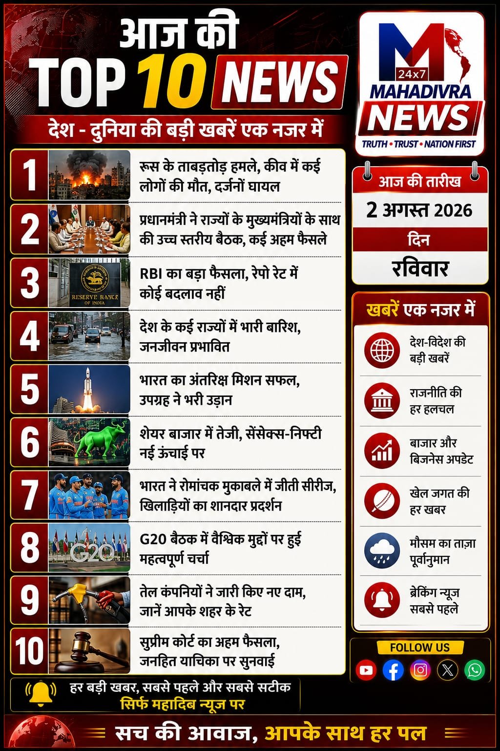 📰 आज की Top 10 News | 2 अगस्त 2026