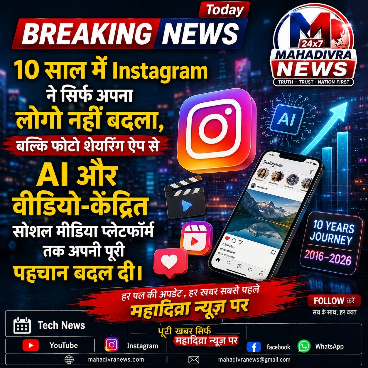 Instagram ने 10 साल में बदला सोशल मीडिया का अंदाज, अब AI और वीडियो कंटेंट पर जोर
