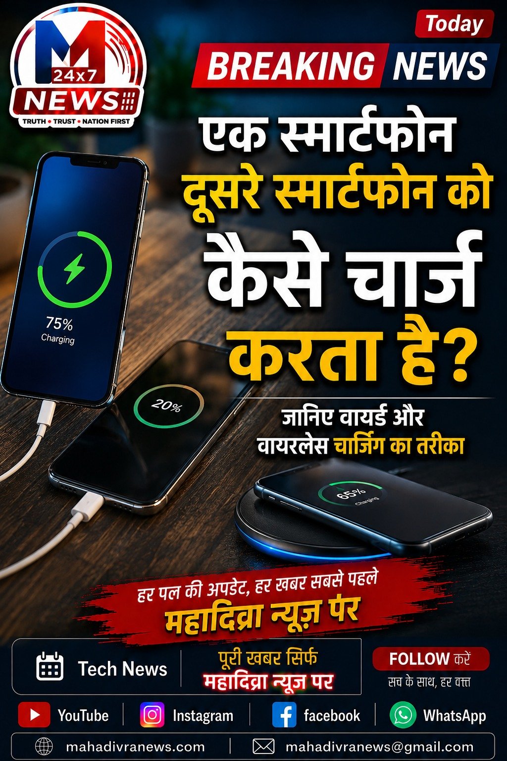 📱 एक स्मार्टफोन दूसरे स्मार्टफोन को कैसे चार्ज करता है? जानिए Wireless Charging का तरीका!