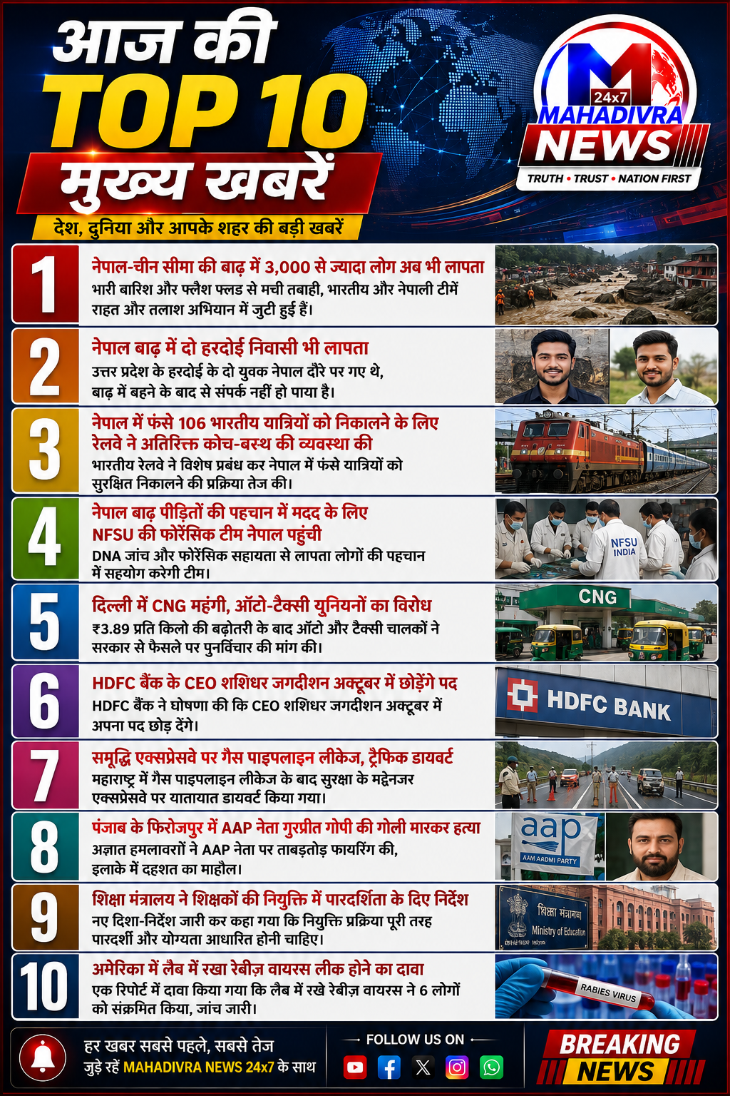 आज की TOP 10 मुख्य खबरें — 30 अगस्त 2026