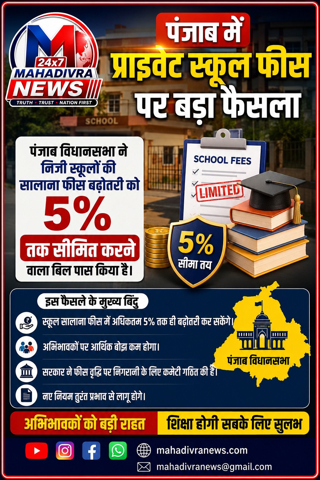 🏫 पंजाब में Private Schools की फीस पर बड़ा फैसला! | 5% से ज्यादा बढ़ोतरी पर रोक
