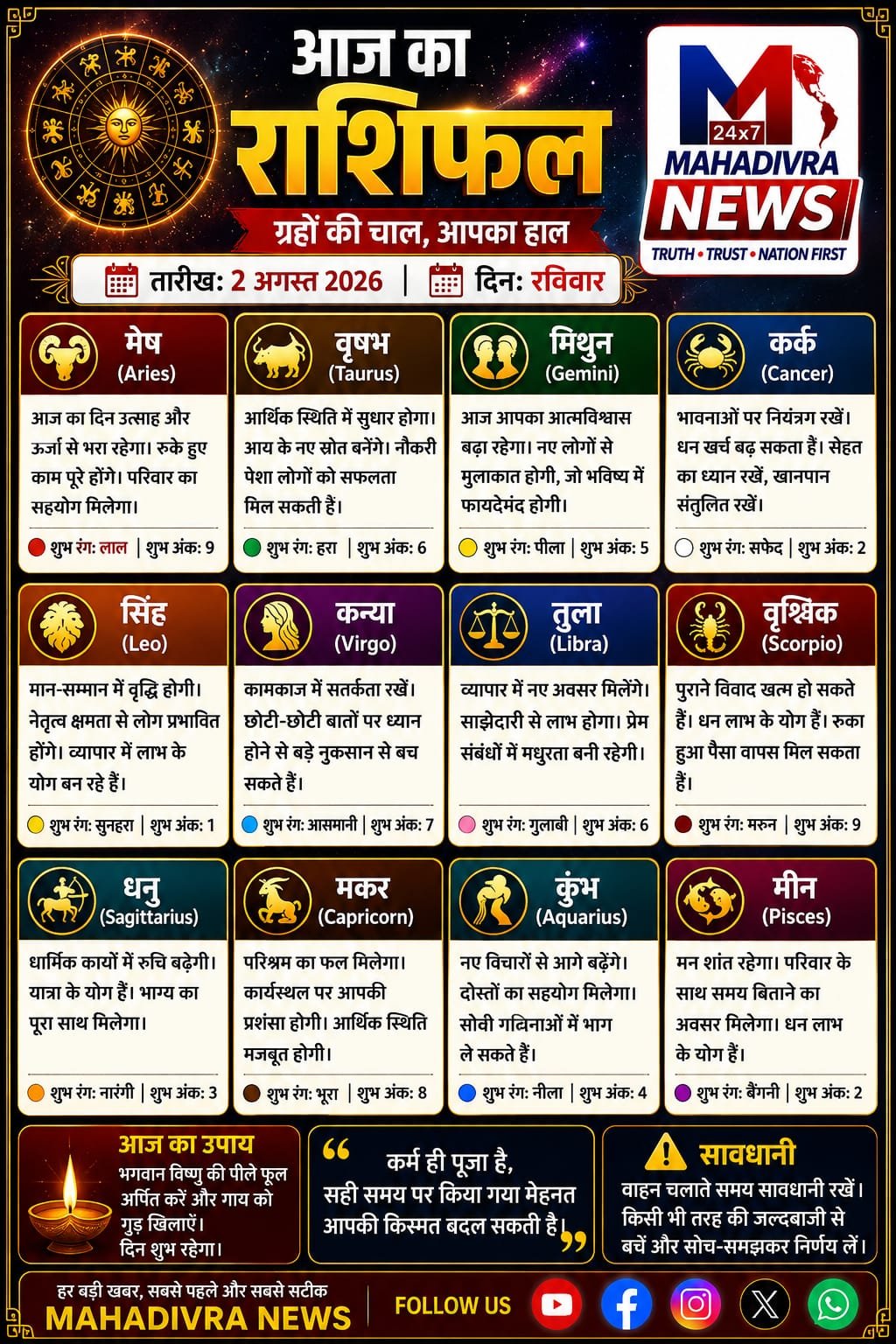 🔮 आज का राशिफल | 2 अगस्त 2026 (रविवार)
