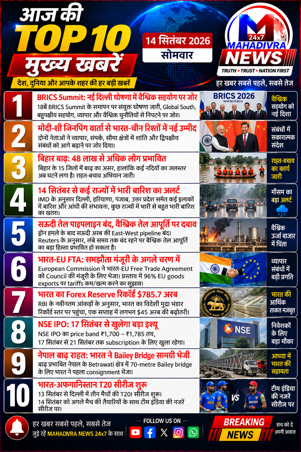 आज की TOP 10 मुख्य खबरें | 14 सितंबर 2026