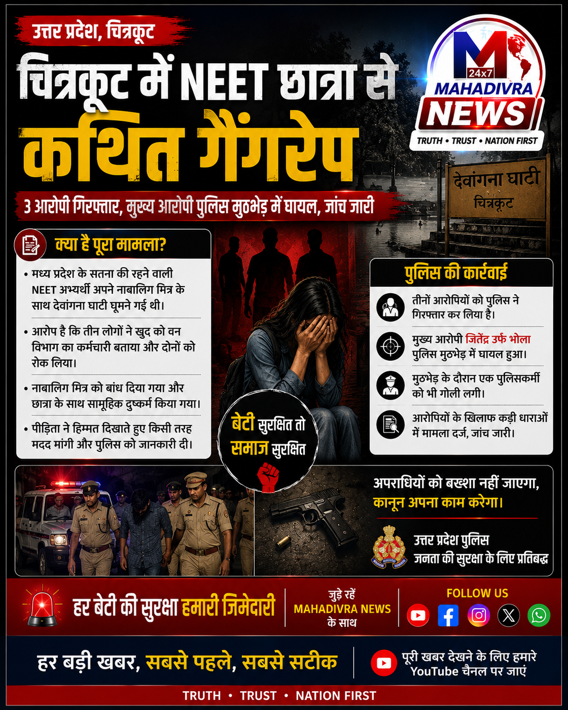 🚨 चित्रकूट गैंगरेप मामला