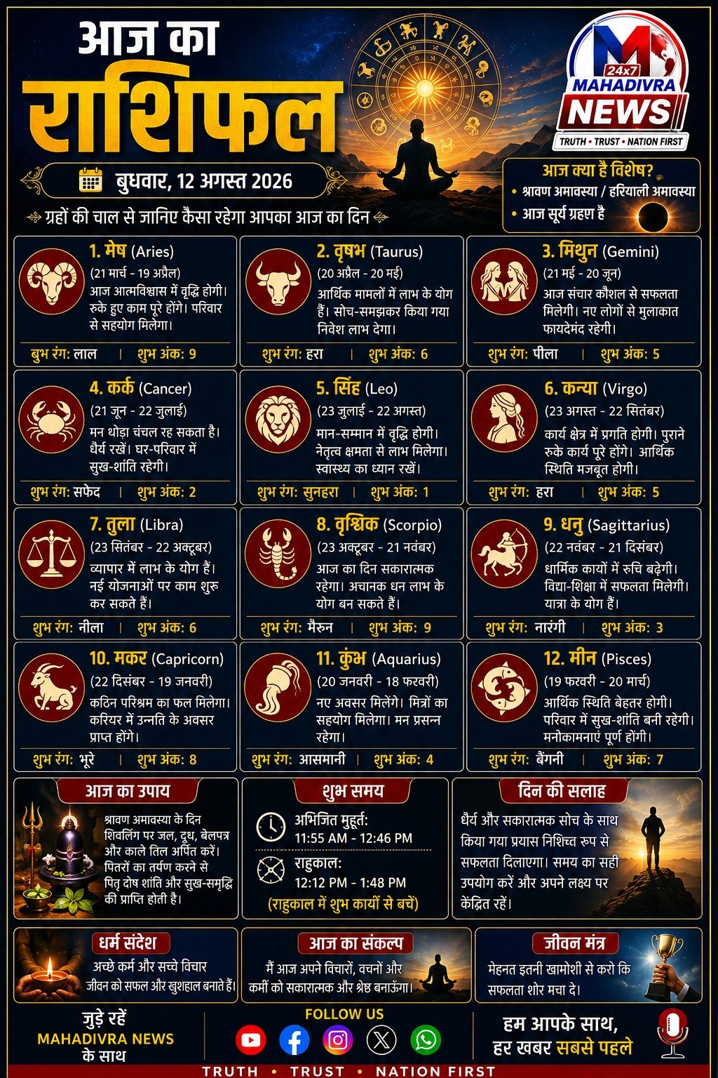 🔮 आज का राशिफल — 12 अगस्त 2026